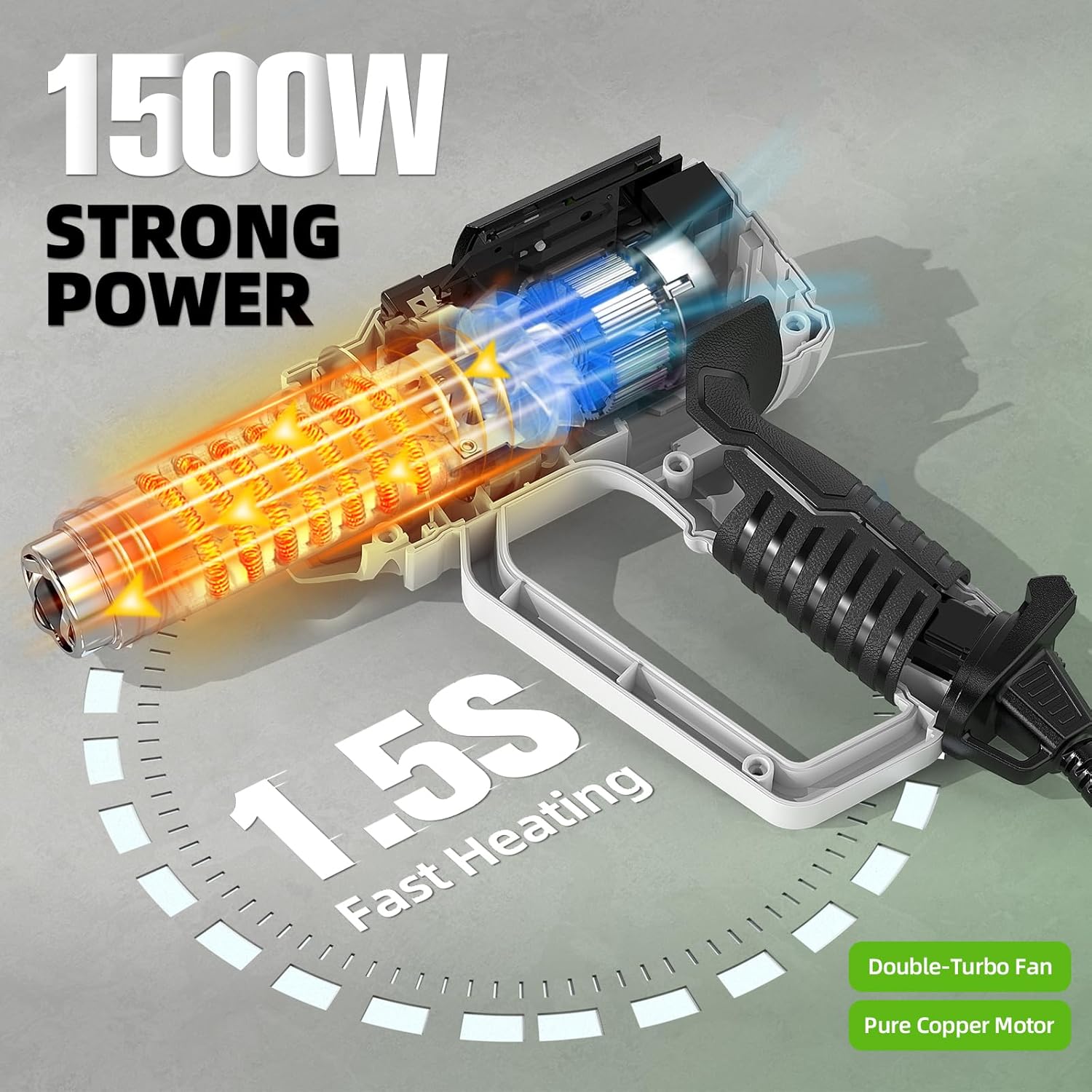 Пистолет горячего воздуха с ЖК – обзор и цена Heat Gun Small