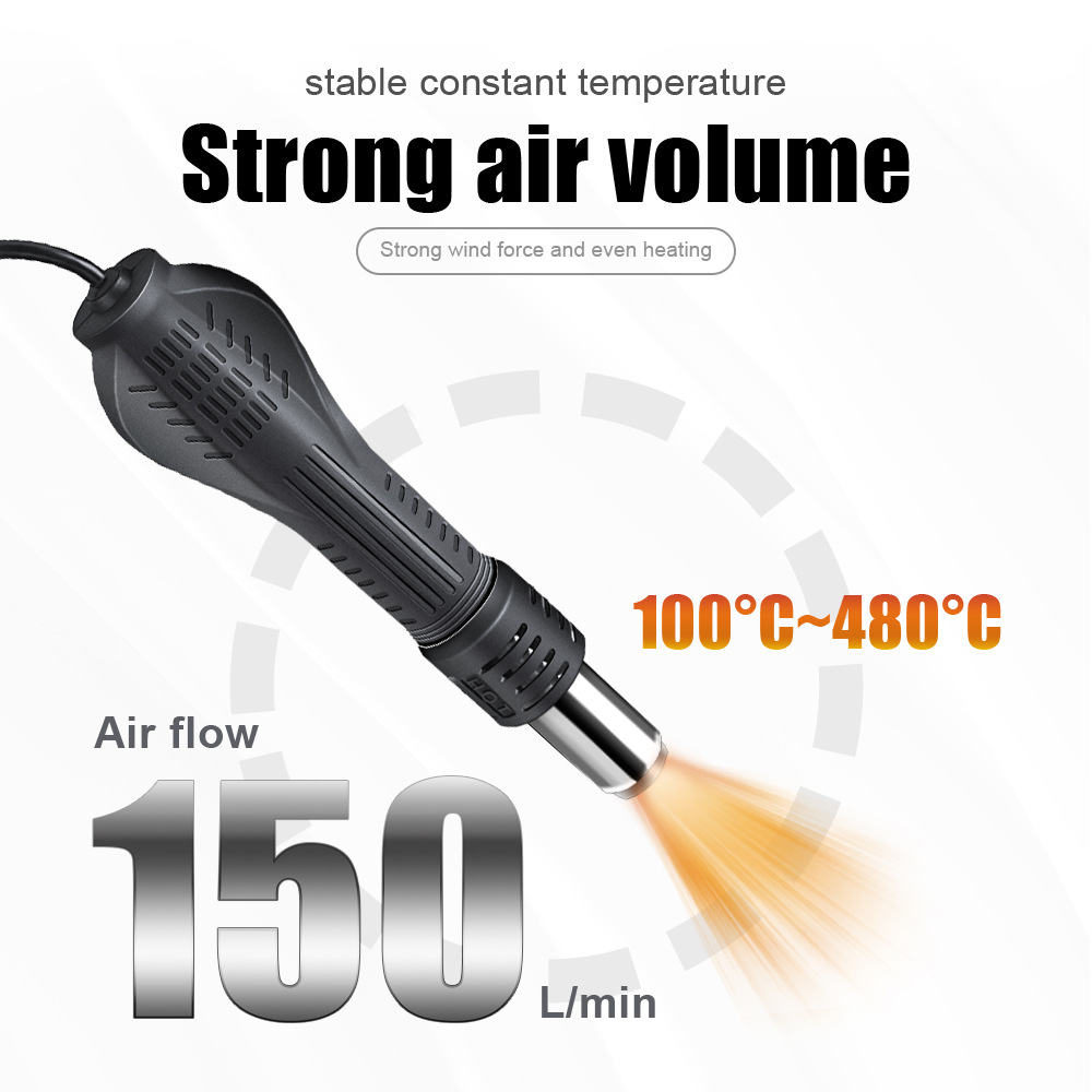 2 в 1 750 Вт термофена с цифро – обзор и цена Heat Gun Small