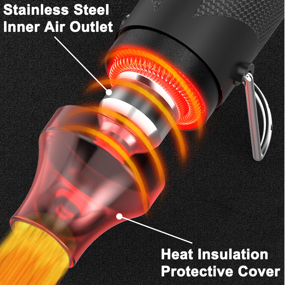 300 Вт тепловая пушка горячего – обзор и цена Heat Gun Small
