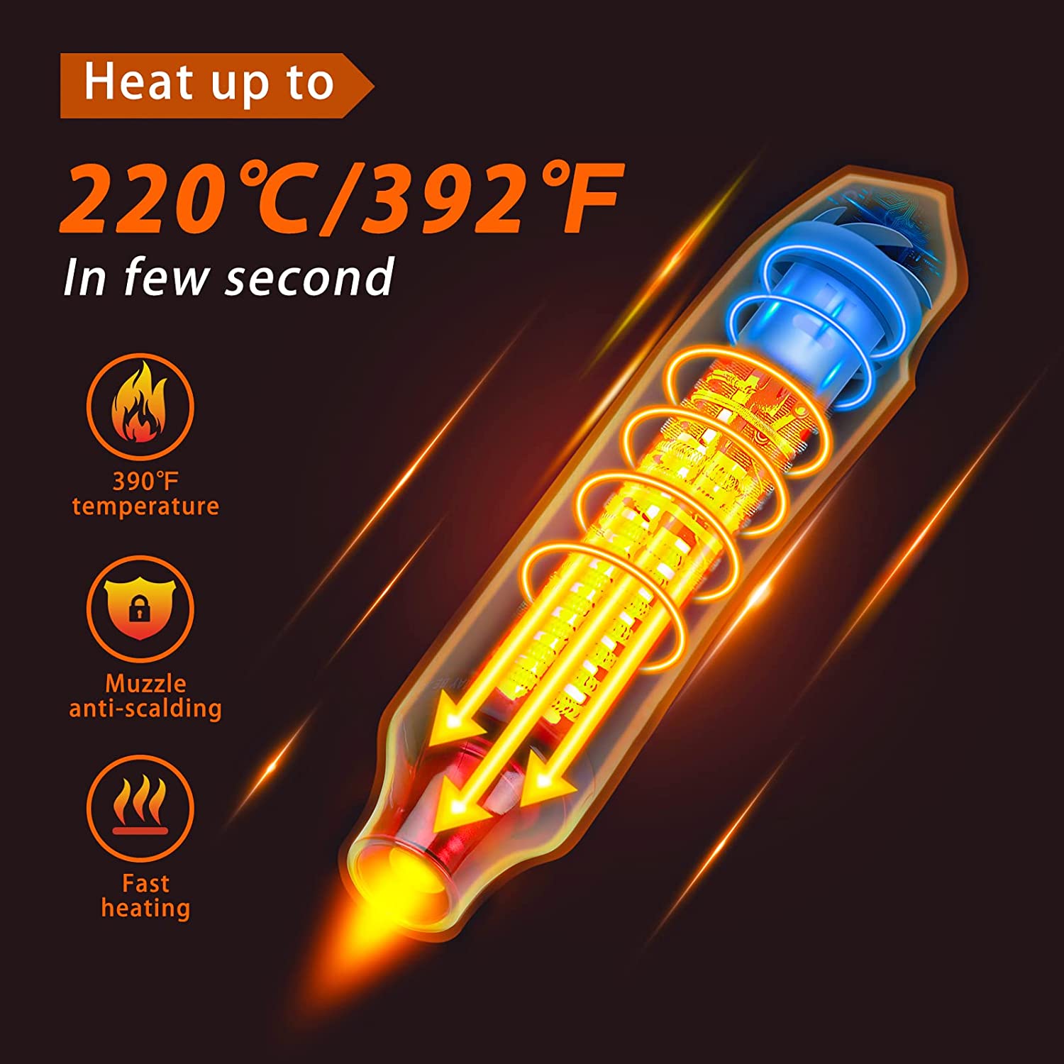 300 Вт термофена портативный м – обзор и цена Heat Gun Small
